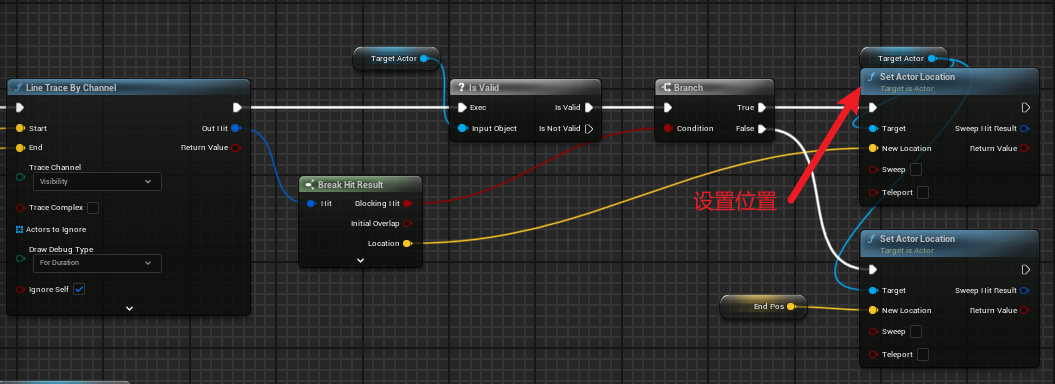 随射线设置位置